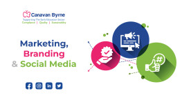 Marketing, Branding, Social Media