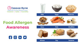 Food Allergen Awareness